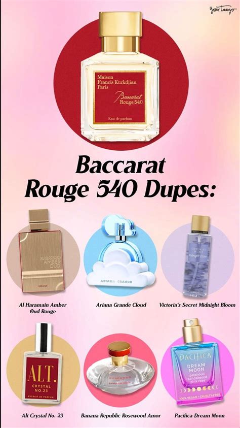 baccarat rouge 540 perfume dupe.